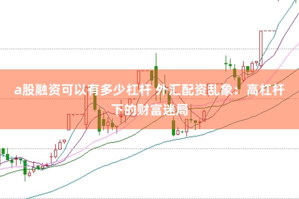 a股融资可以有多少杠杆 外汇配资乱象：高杠杆下的财富迷局