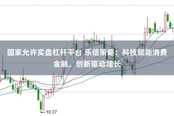 国家允许实盘杠杆平台 乐信策略：科技赋能消费金融，创新驱动增长