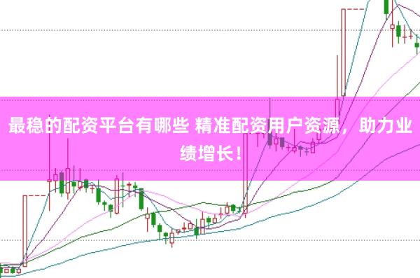 最稳的配资平台有哪些 精准配资用户资源，助力业绩增长！