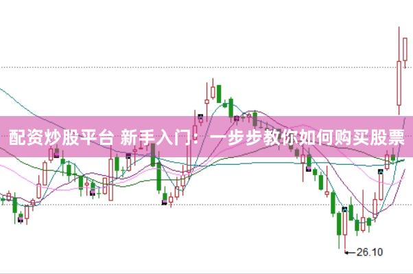 配资炒股平台 新手入门：一步步教你如何购买股票
