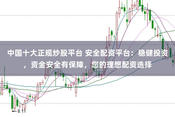 中国十大正规炒股平台 安全配资平台：稳健投资，资金安全有保障，您的理想配资选择
