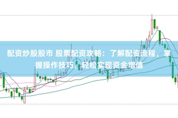 配资炒股股市 股票配资攻略：了解配资流程，掌握操作技巧，轻松实现资金增值