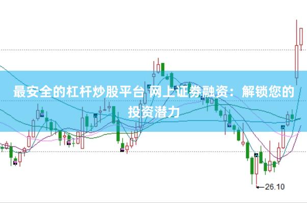 最安全的杠杆炒股平台 网上证劵融资：解锁您的投资潜力