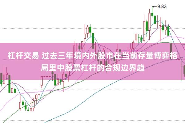 杠杆交易 过去三年境内外股市在当前存量博弈格局里中股票杠杆的合规边界趋