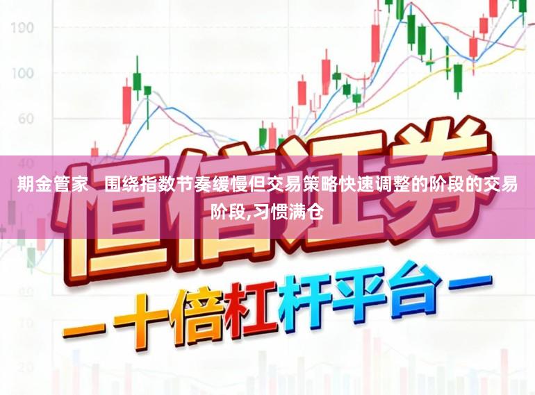 期金管家   围绕指数节奏缓慢但交易策略快速调整的阶段的交易阶段,习惯满仓